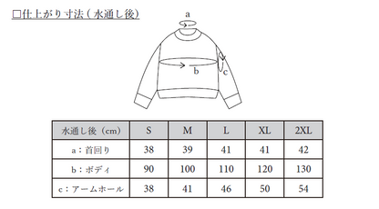 Mushroom Hunt Sweater